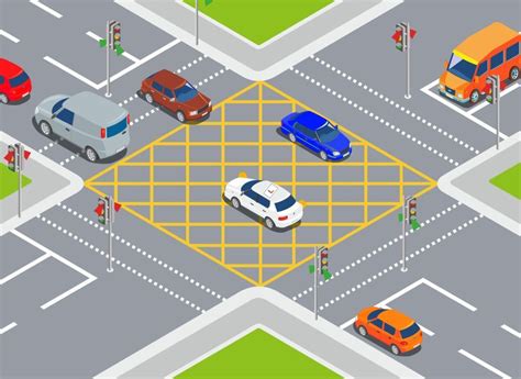 rules for yellow box junction|yellow box junction turning right.